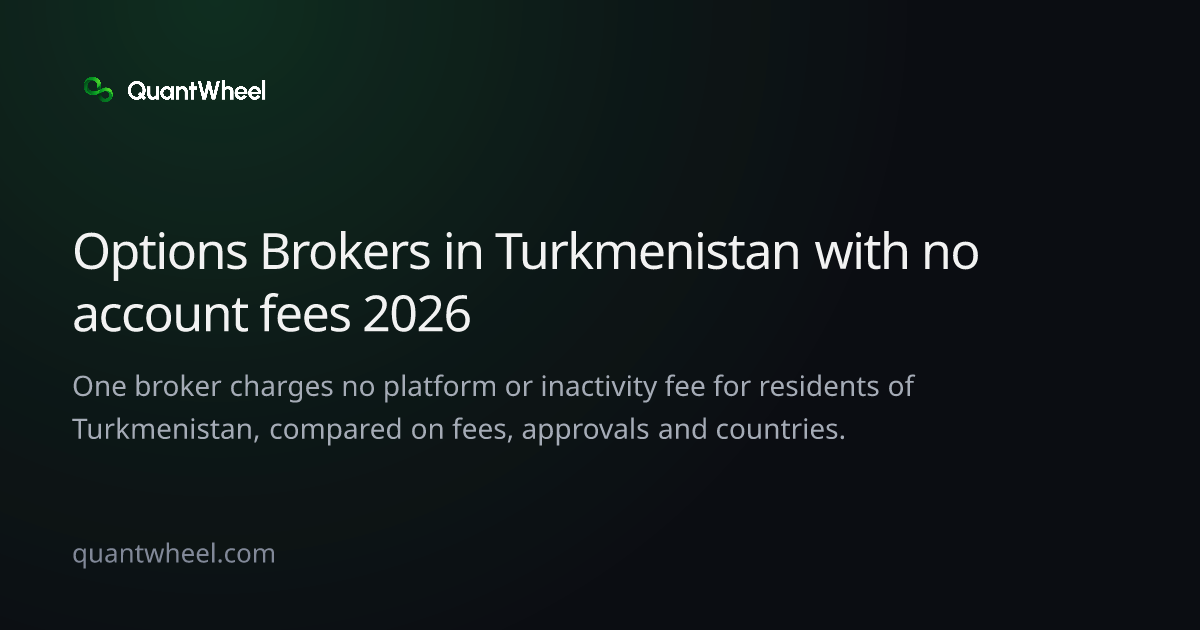 The share card of Options brokers in Turkmenistan with no account fees