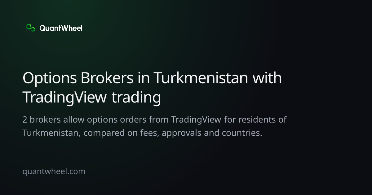 The share card of Options brokers in Turkmenistan with TradingView trading