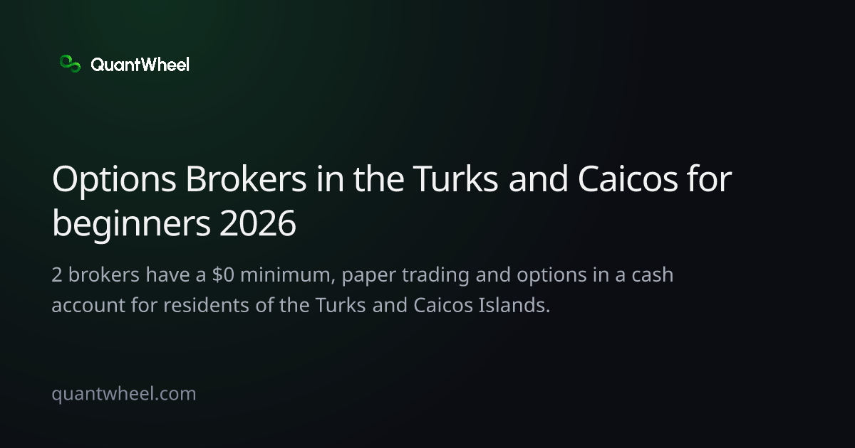 The share card of Options brokers in the Turks and Caicos Islands for beginners