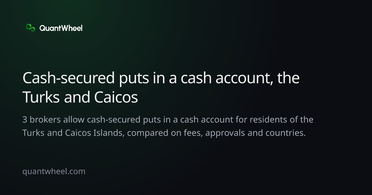 The share card of Options brokers in the Turks and Caicos Islands for cash-secured puts