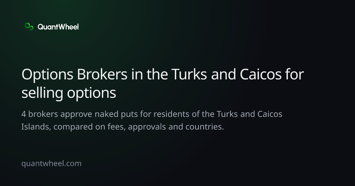 The share card of Options brokers in the Turks and Caicos Islands for selling options