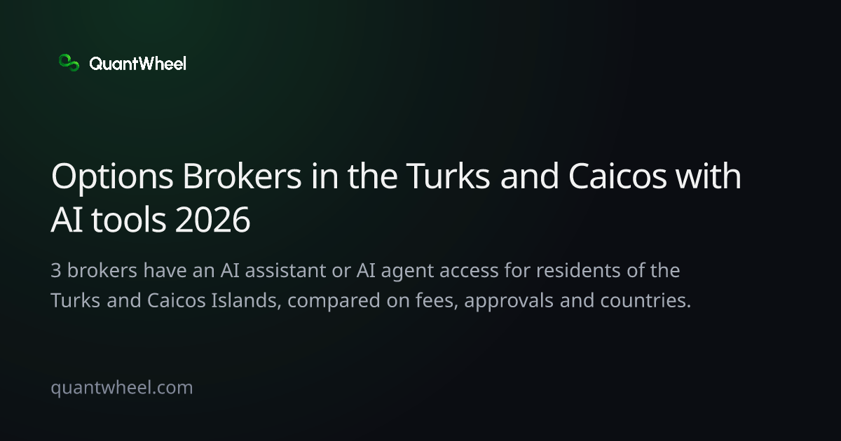 The share card of Options brokers in the Turks and Caicos Islands with AI tools