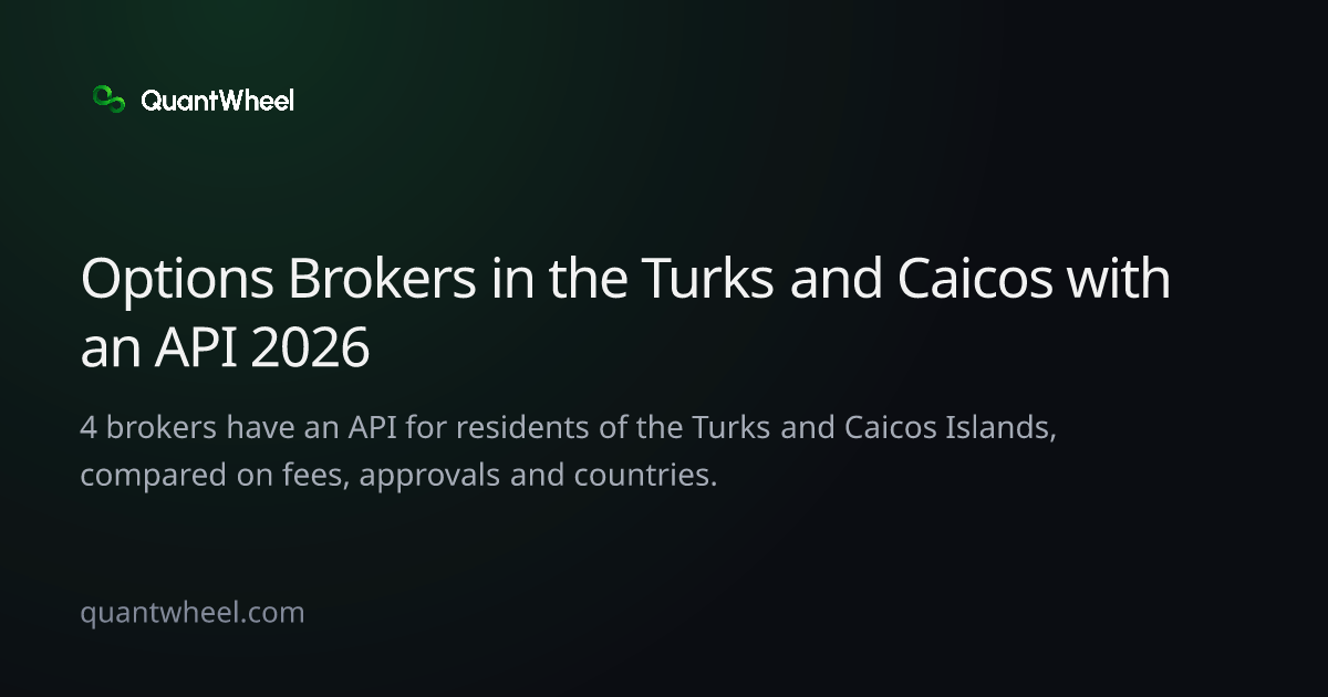 The share card of Options brokers in the Turks and Caicos Islands with an API