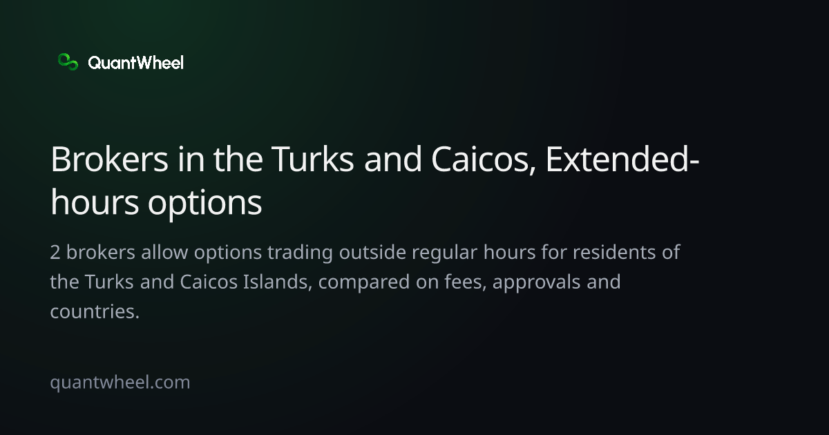 The share card of Options brokers in the Turks and Caicos Islands with extended-hours options trading