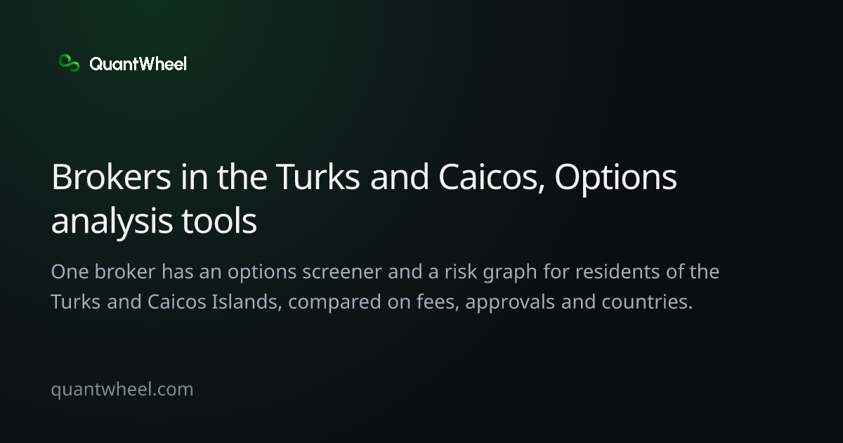 The share card of Options brokers in the Turks and Caicos Islands with options analysis tools