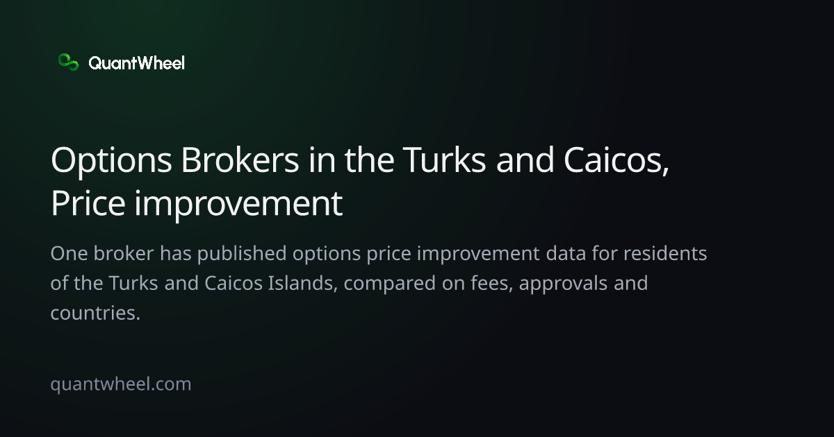 The share card of Options brokers in the Turks and Caicos Islands with price improvement