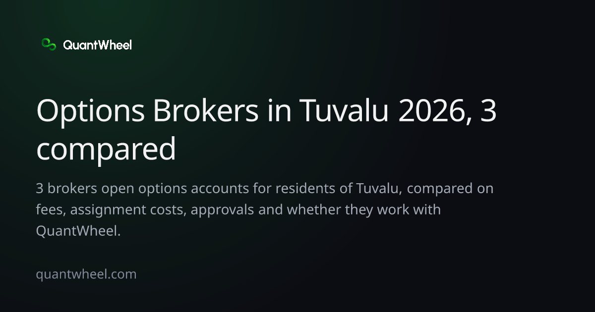 The share card of Options brokers in Tuvalu