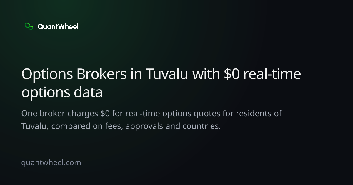 The share card of Options brokers in Tuvalu with $0 real-time options data