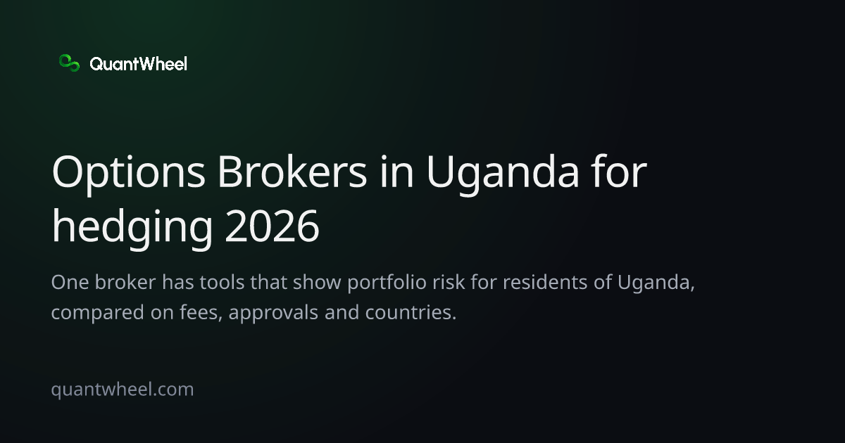 The share card of Options brokers in Uganda for hedging