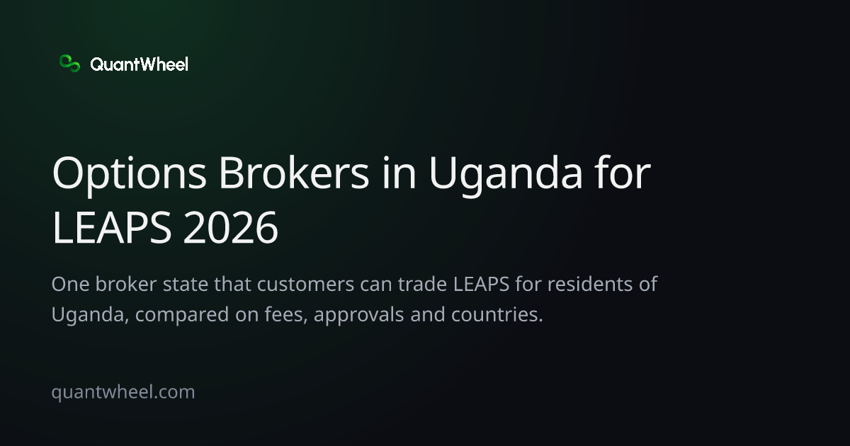 The share card of Options brokers in Uganda for LEAPS
