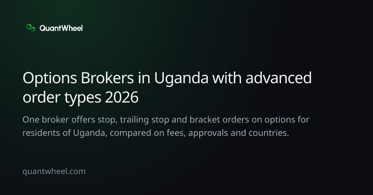 The share card of Options brokers in Uganda with advanced order types