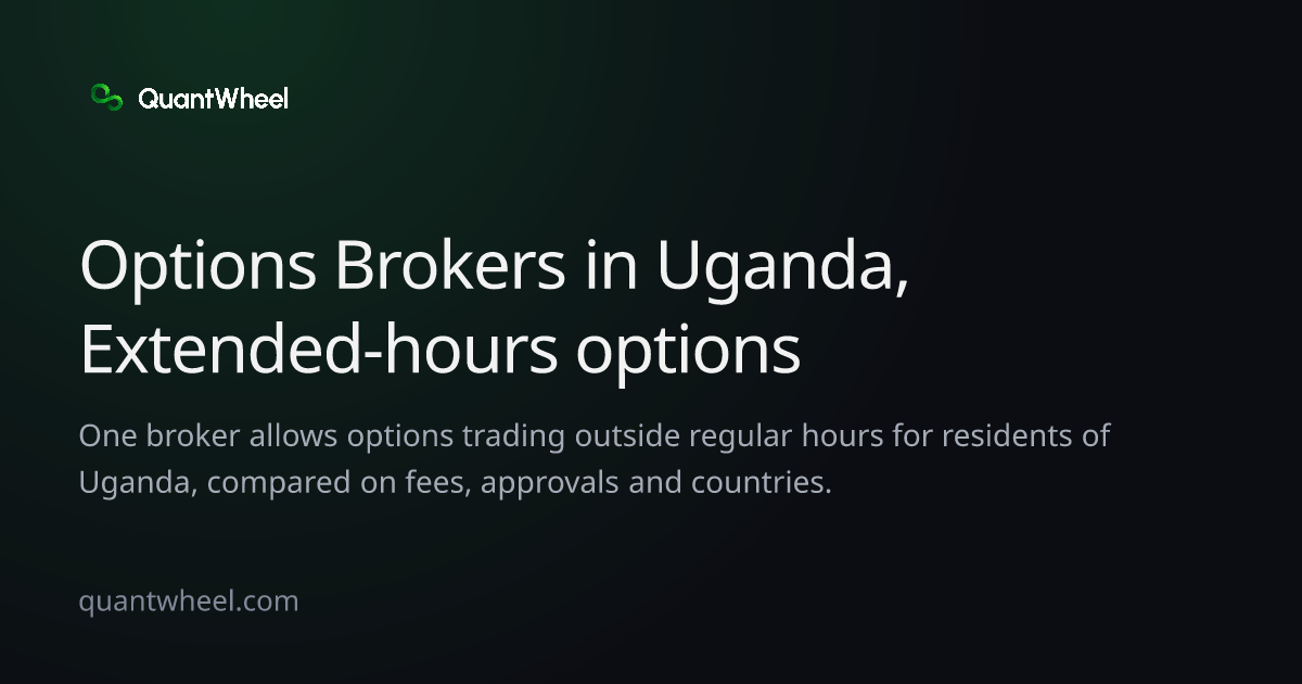 The share card of Options brokers in Uganda with extended-hours options trading