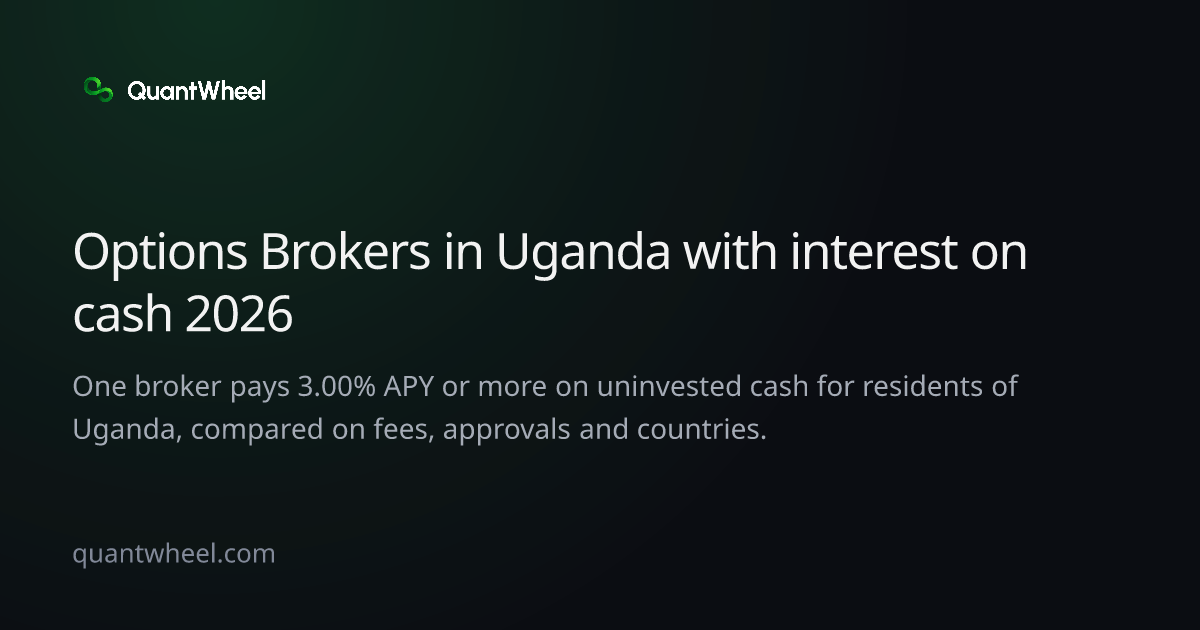 The share card of Options brokers in Uganda with interest on cash