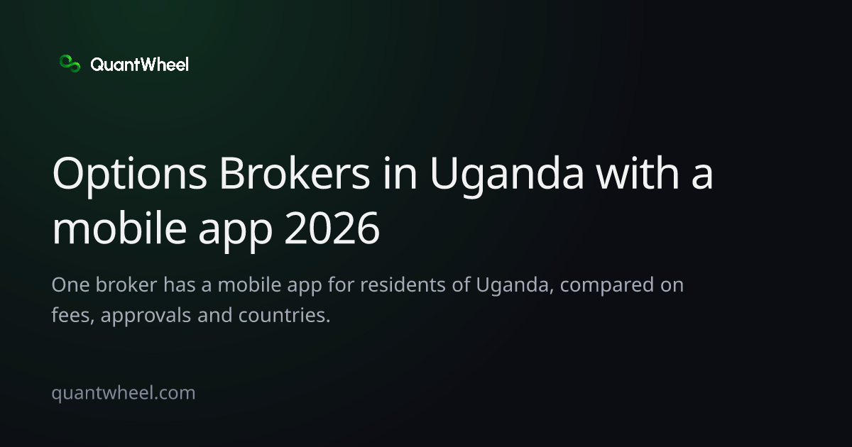 The share card of Options brokers in Uganda with a mobile app