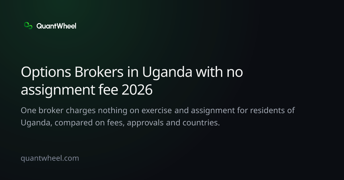 The share card of Options brokers in Uganda with no assignment fee