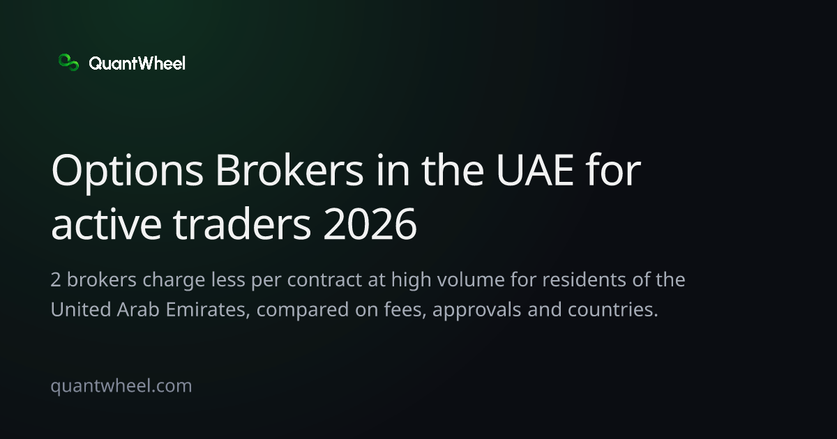 The share card of Options brokers in the United Arab Emirates for active traders