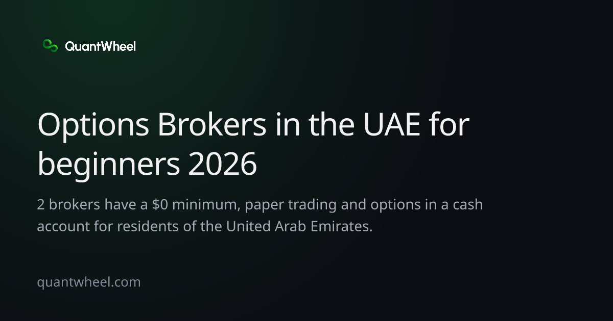 The share card of Options brokers in the United Arab Emirates for beginners