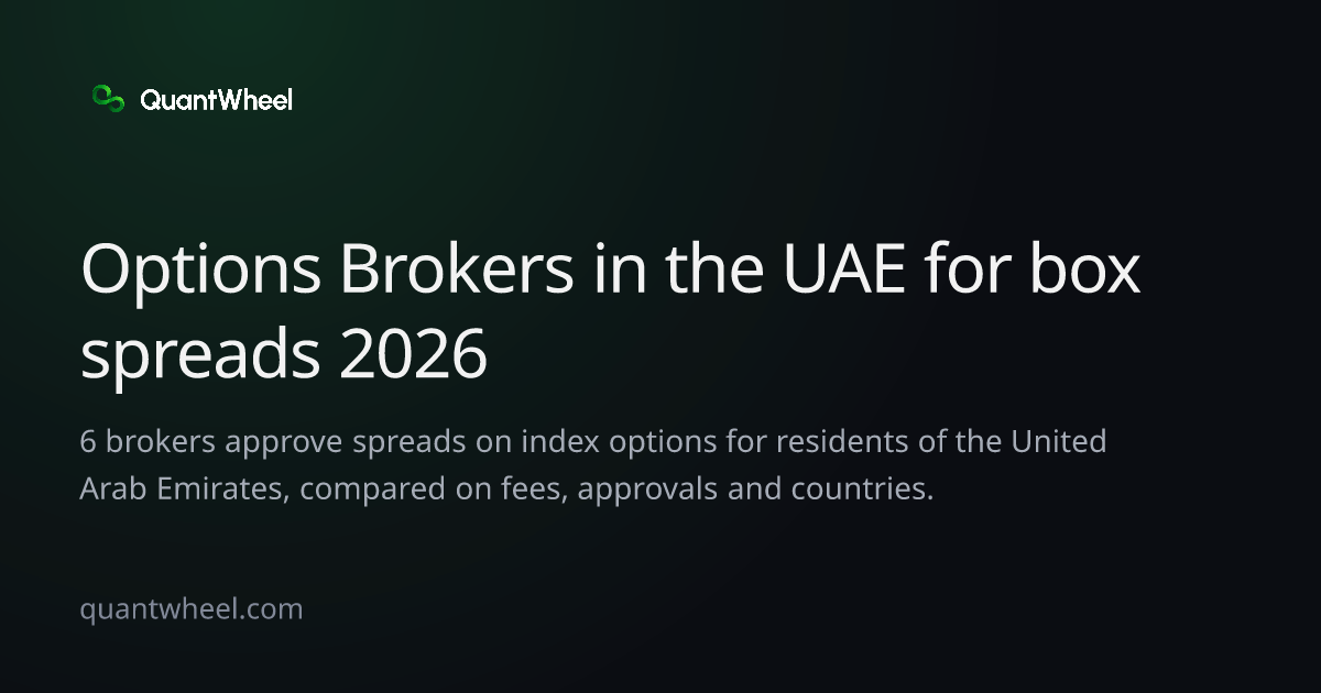 The share card of Options brokers in the United Arab Emirates for box spreads