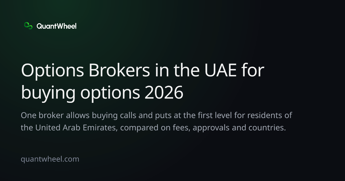The share card of Options brokers in the United Arab Emirates for buying options