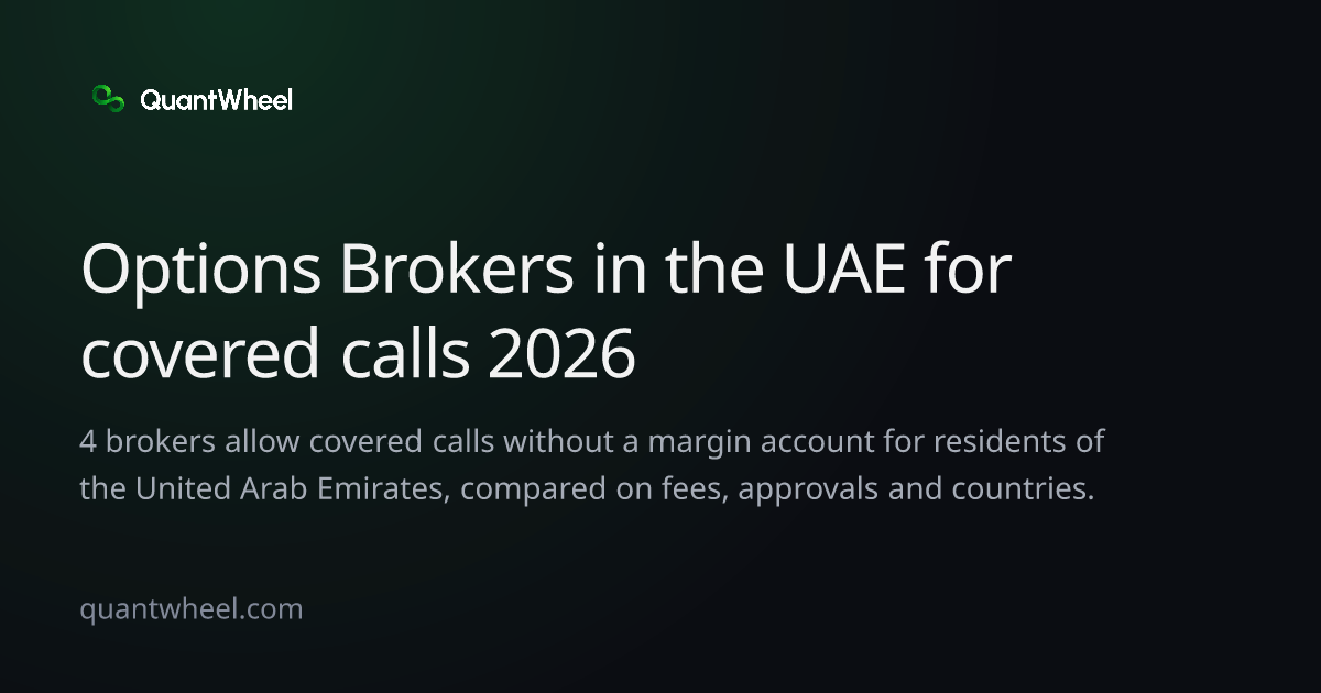The share card of Options brokers in the United Arab Emirates for covered calls
