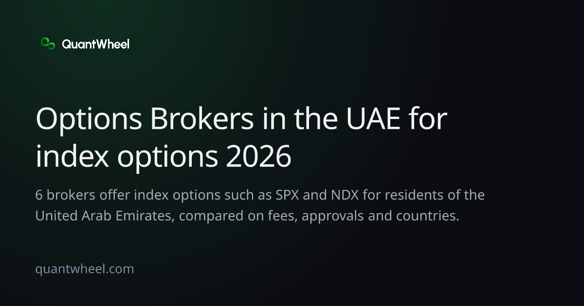 The share card of Options brokers in the United Arab Emirates for index options