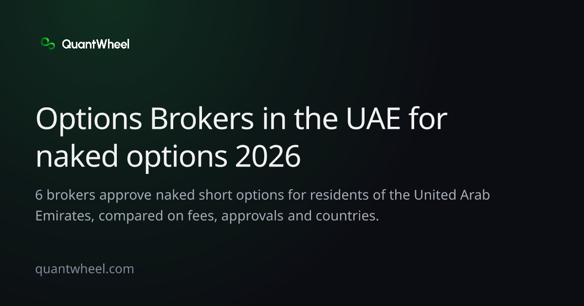 The share card of Options brokers in the United Arab Emirates for naked options
