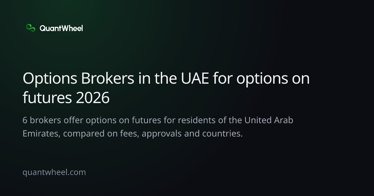 The share card of Options brokers in the United Arab Emirates for options on futures