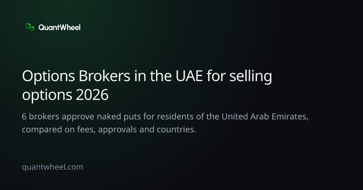 The share card of Options brokers in the United Arab Emirates for selling options