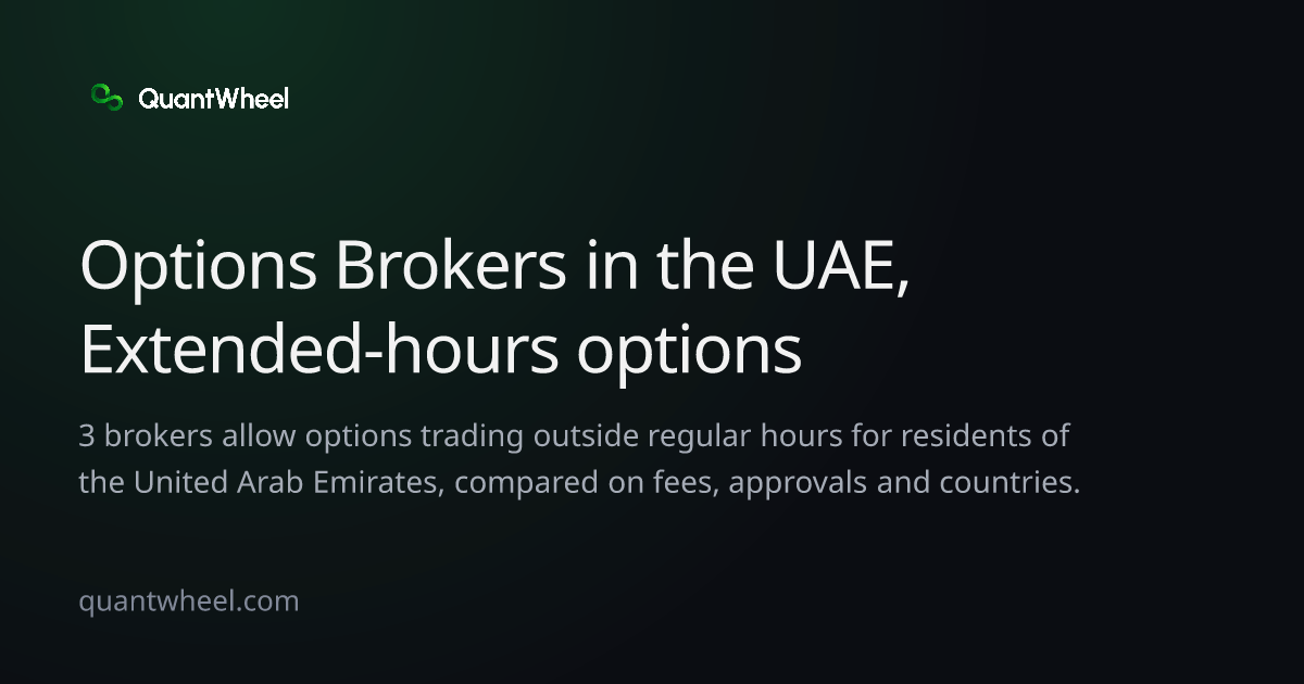 The share card of Options brokers in the United Arab Emirates with extended-hours options trading