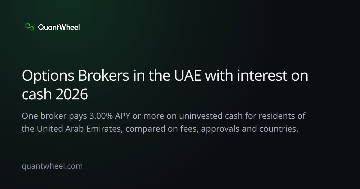 The share card of Options brokers in the United Arab Emirates with interest on cash