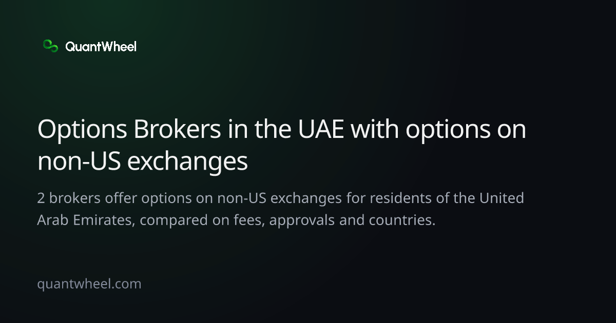 The share card of Options brokers in the United Arab Emirates with options on non-US exchanges