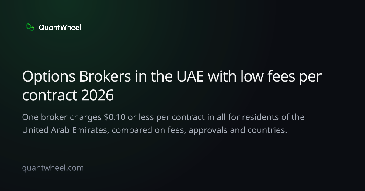 The share card of Options brokers in the United Arab Emirates with low fees per contract
