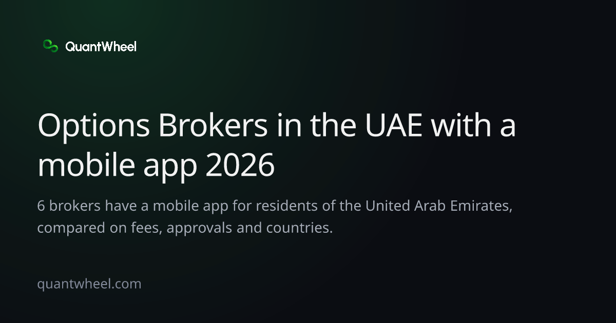 The share card of Options brokers in the United Arab Emirates with a mobile app