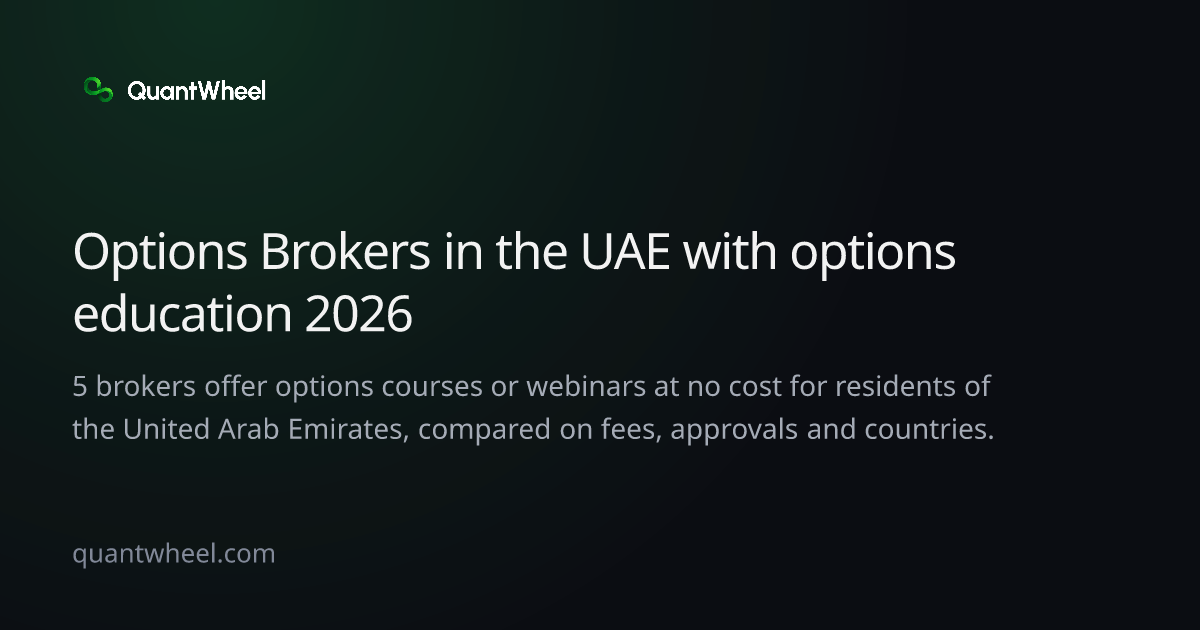 The share card of Options brokers in the United Arab Emirates with options education