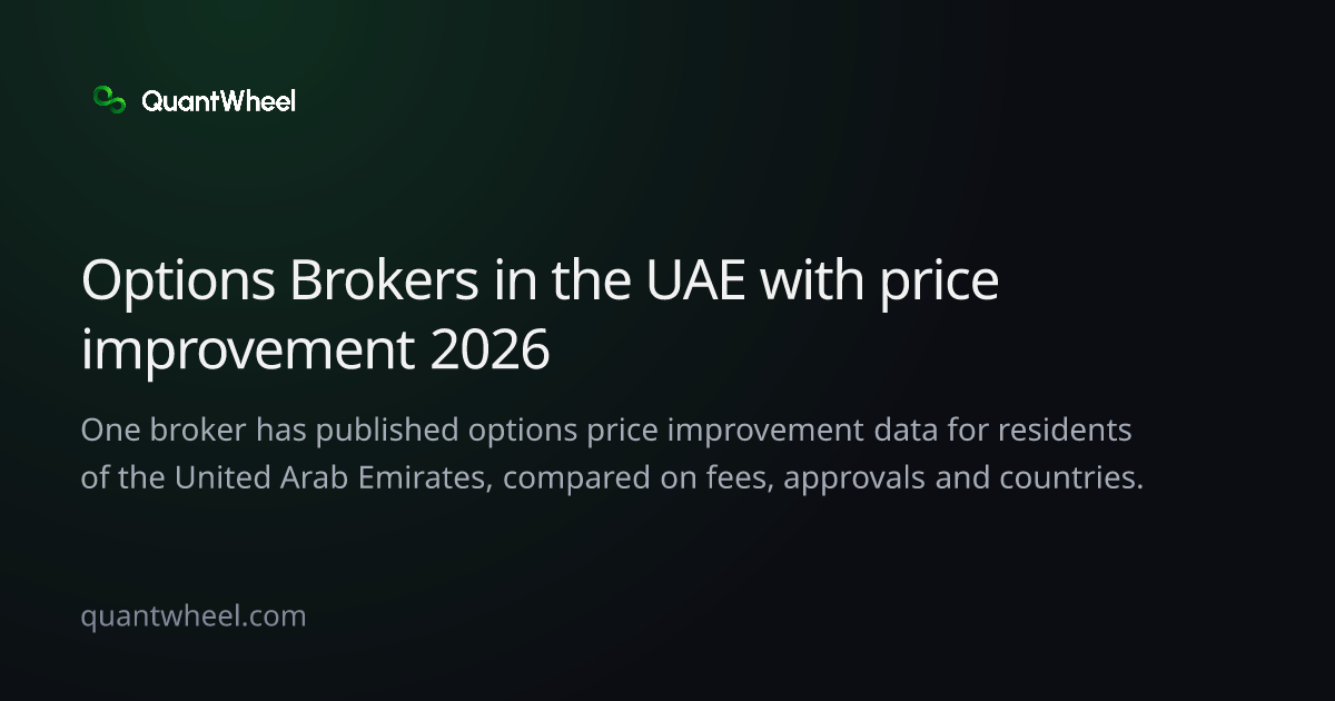 The share card of Options brokers in the United Arab Emirates with price improvement