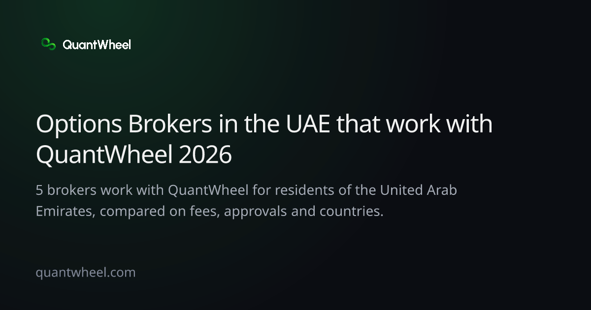 The share card of Options brokers in the United Arab Emirates that work with QuantWheel