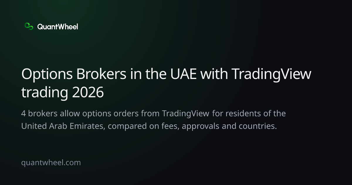 The share card of Options brokers in the United Arab Emirates with TradingView trading