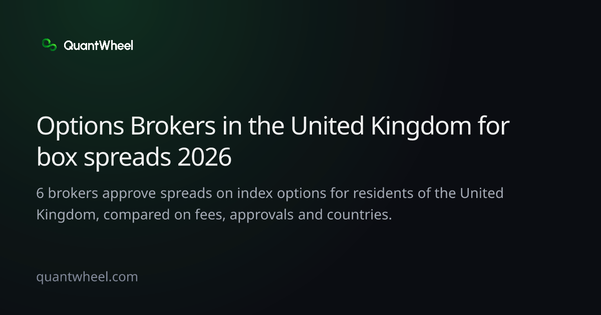 The share card of Options brokers in the United Kingdom for box spreads