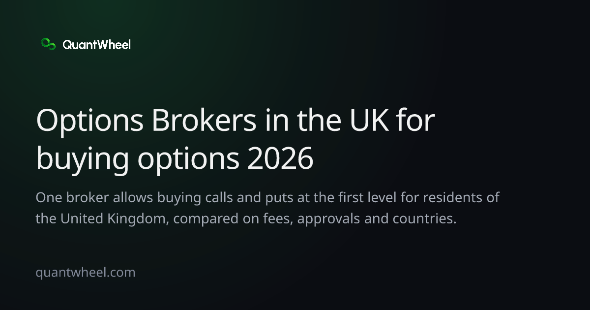 The share card of Options brokers in the United Kingdom for buying options