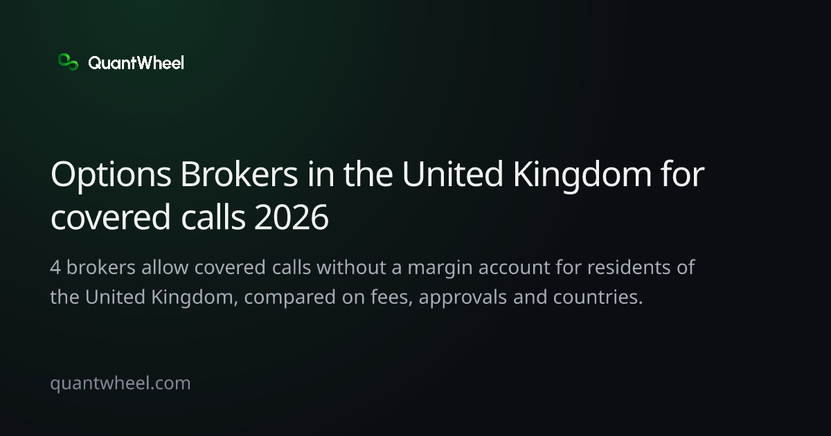 The share card of Options brokers in the United Kingdom for covered calls