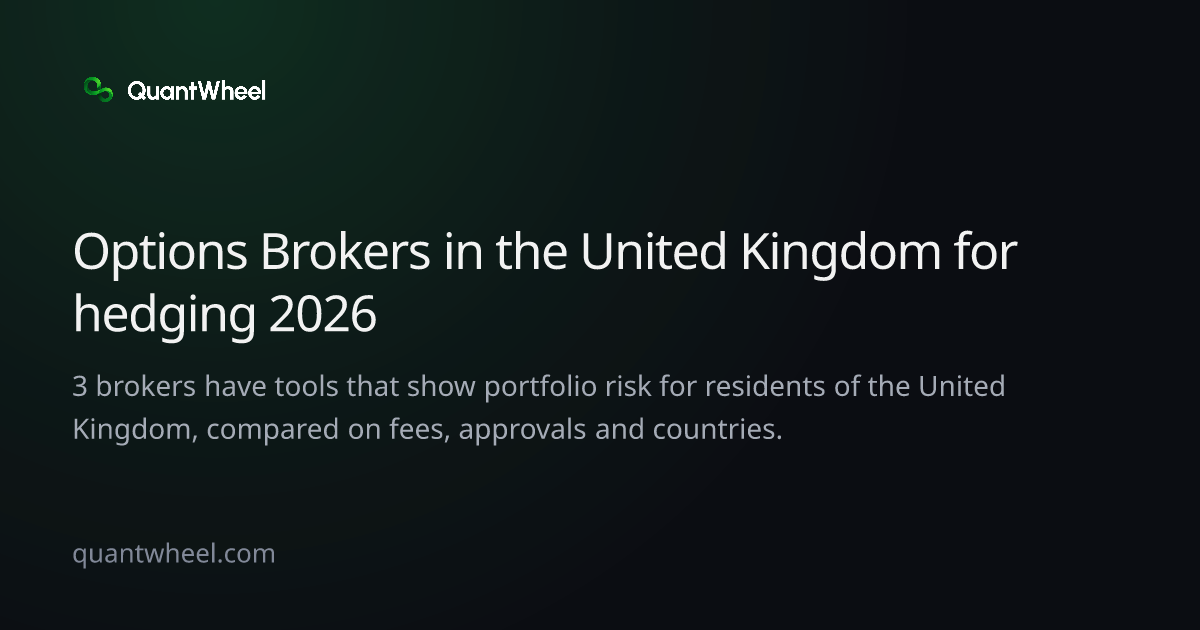 The share card of Options brokers in the United Kingdom for hedging