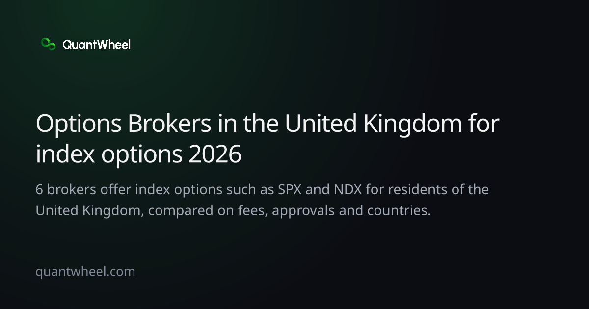 The share card of Options brokers in the United Kingdom for index options