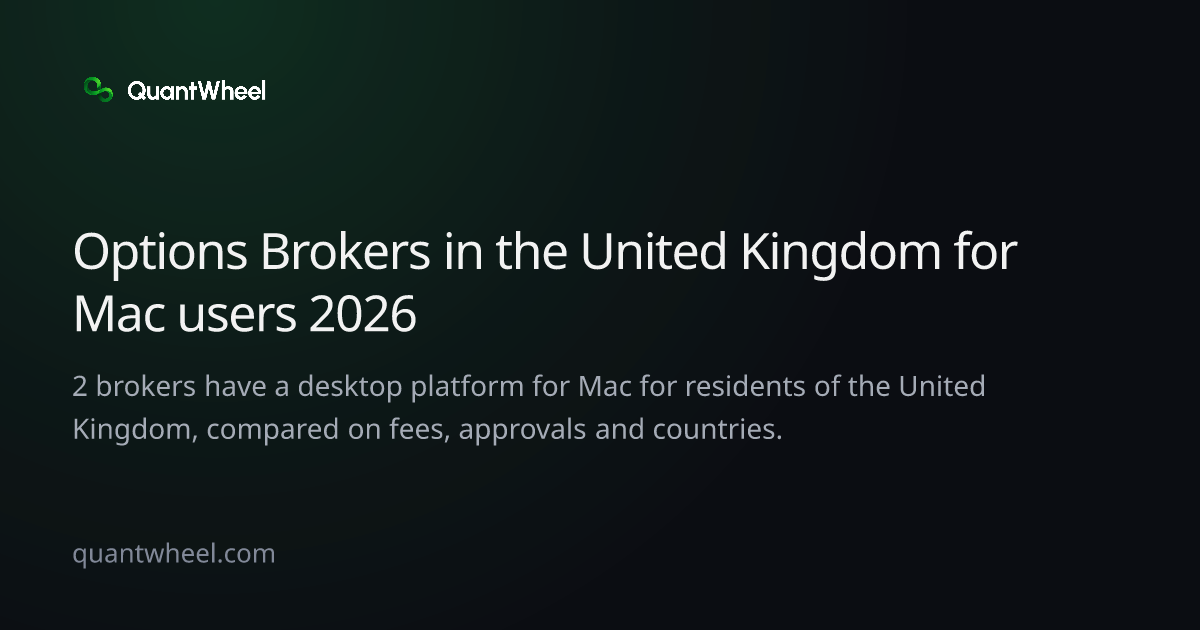 The share card of Options brokers in the United Kingdom for Mac users