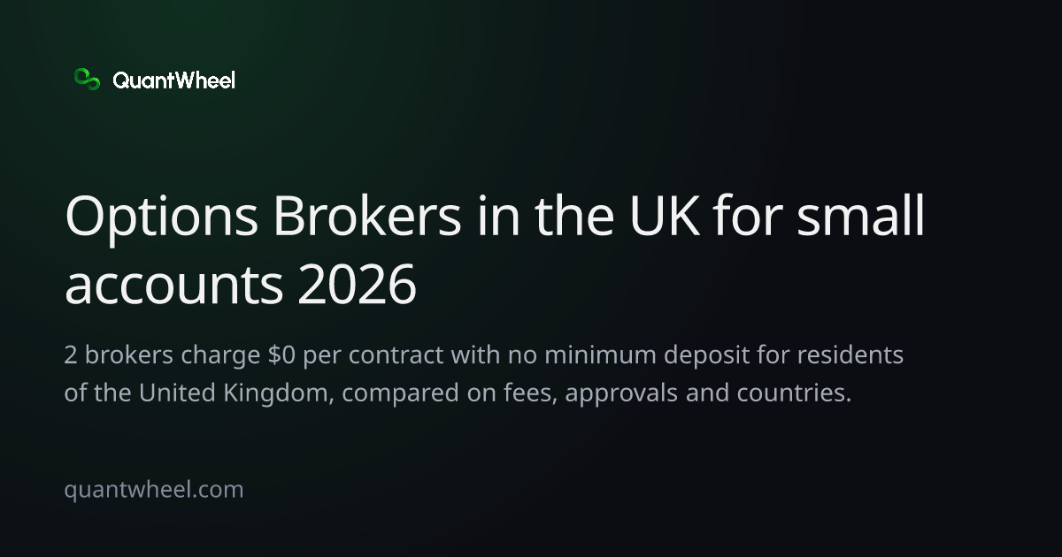 The share card of Options brokers in the United Kingdom for small accounts
