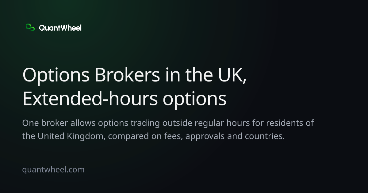 The share card of Options brokers in the United Kingdom with extended-hours options trading