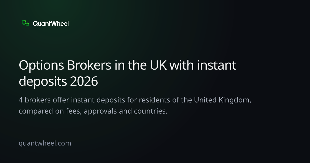 The share card of Options brokers in the United Kingdom with instant deposits