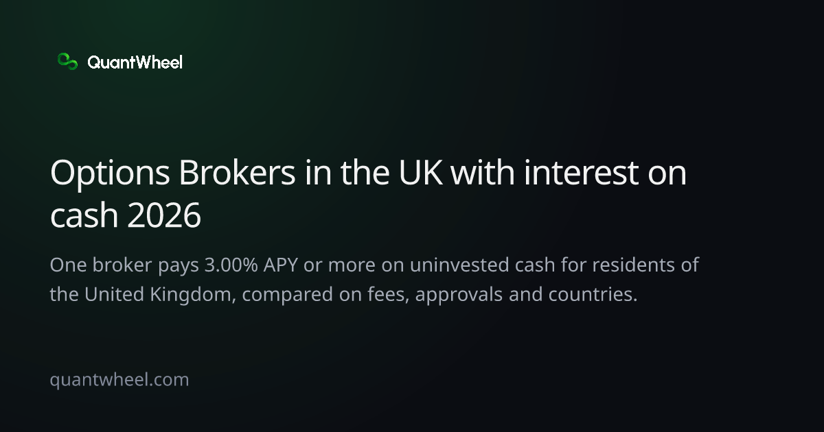 The share card of Options brokers in the United Kingdom with interest on cash