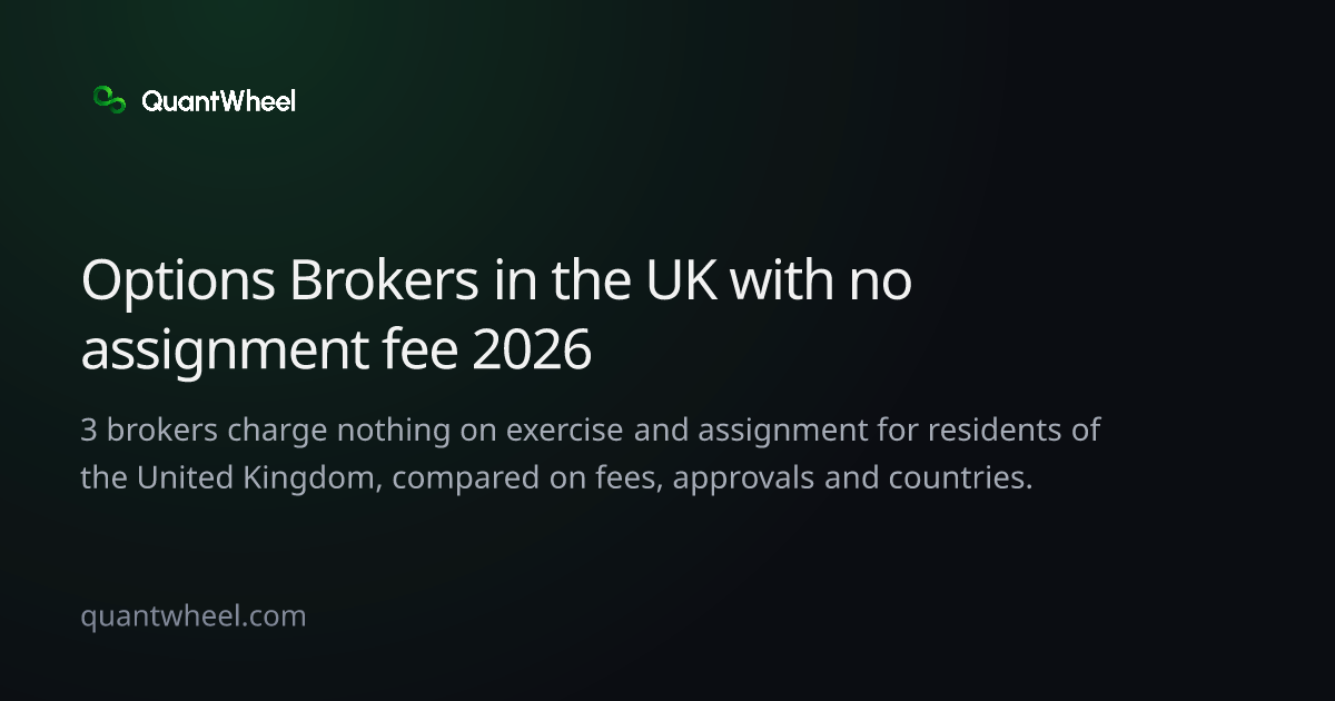 The share card of Options brokers in the United Kingdom with no assignment fee