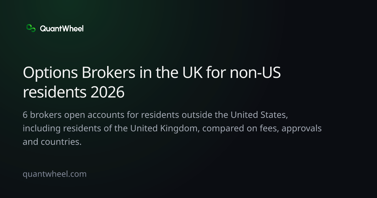 The share card of Options brokers in the United Kingdom for non-US residents