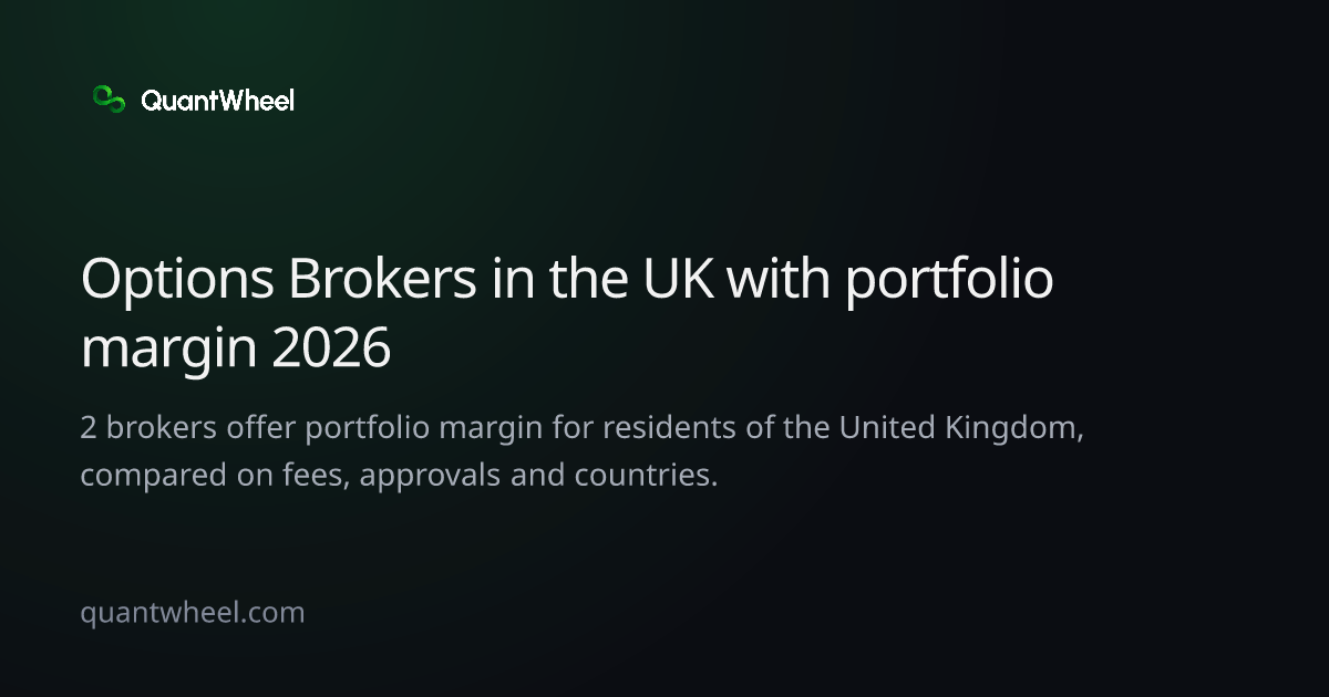 The share card of Options brokers in the United Kingdom with portfolio margin